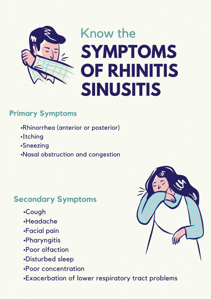 Rhinitis Sinus