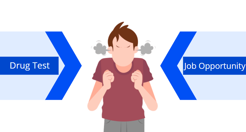 Drug Test and Pre-employment Criteria