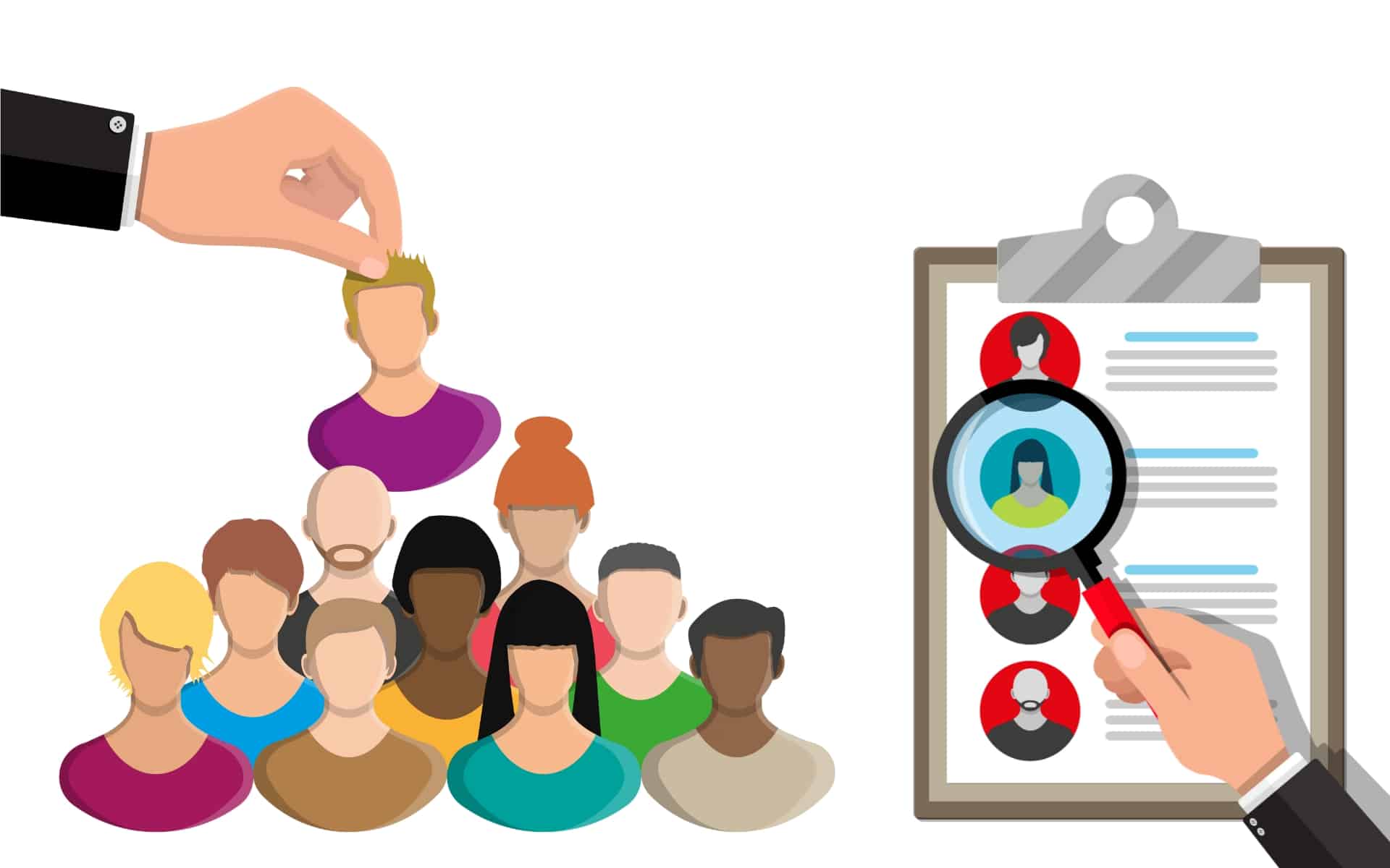 Which resource management task deploys or activates personnel and resources?