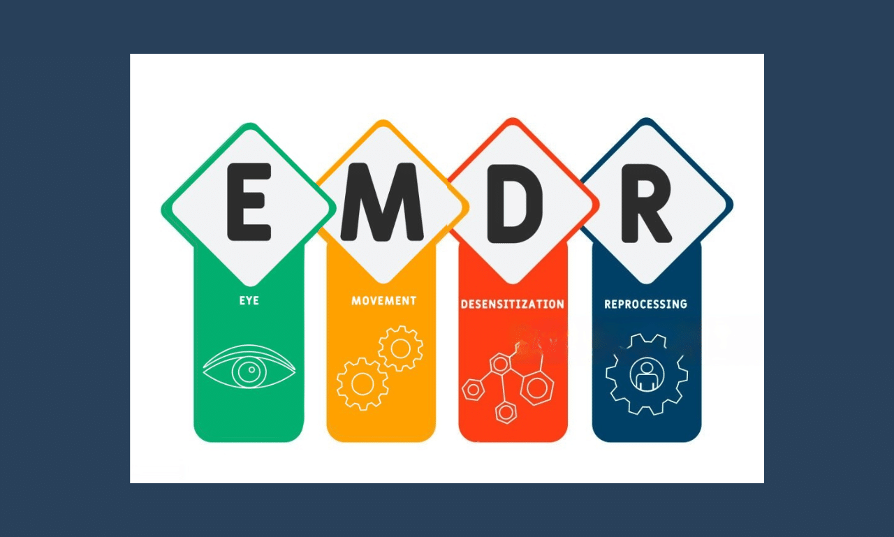 EMDR Therapy: A Revolutionary Approach to Healing Trauma and PTSD ...