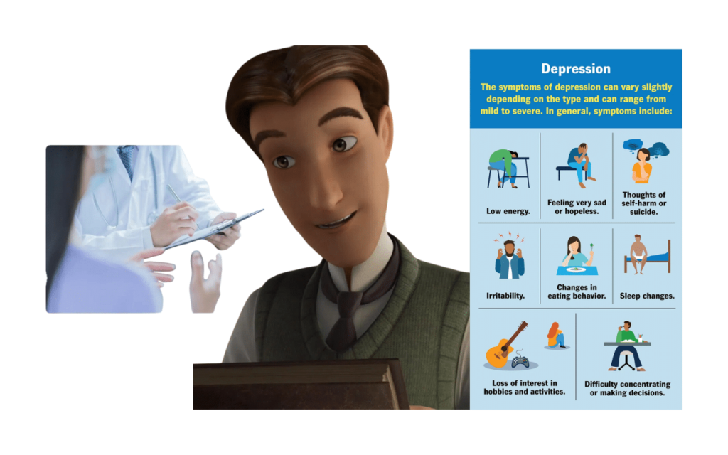 Dr. Griffiths Diagnosed Manuel with Major Depressive Disorder Because He ________.