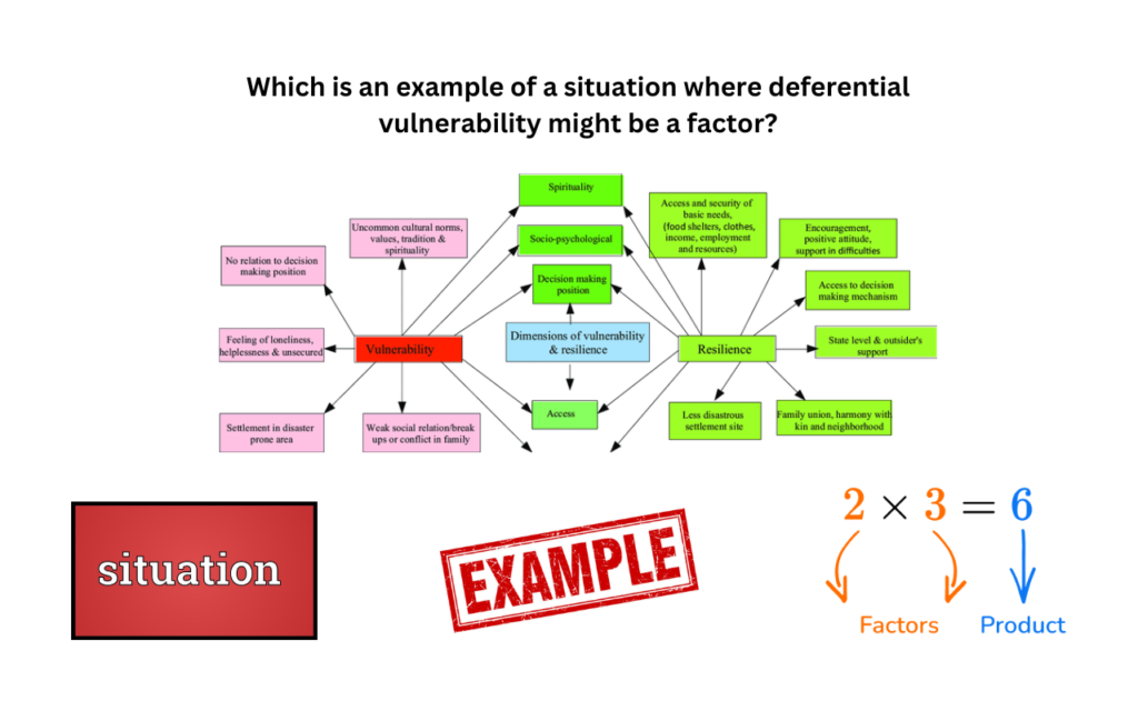 Which is an example of a situation where deferential vulnerability might be a factor