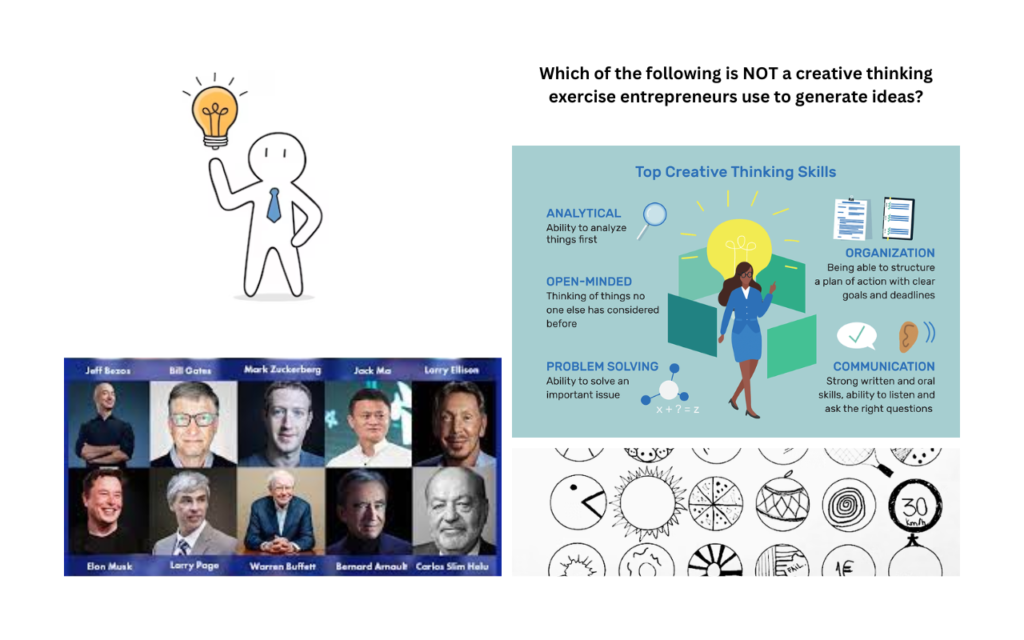 Which of the following is NOT a creative thinking exercise entrepreneurs use to generate ideas?