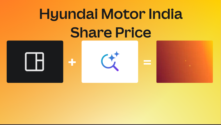 Hyundai Motor India Share Price
